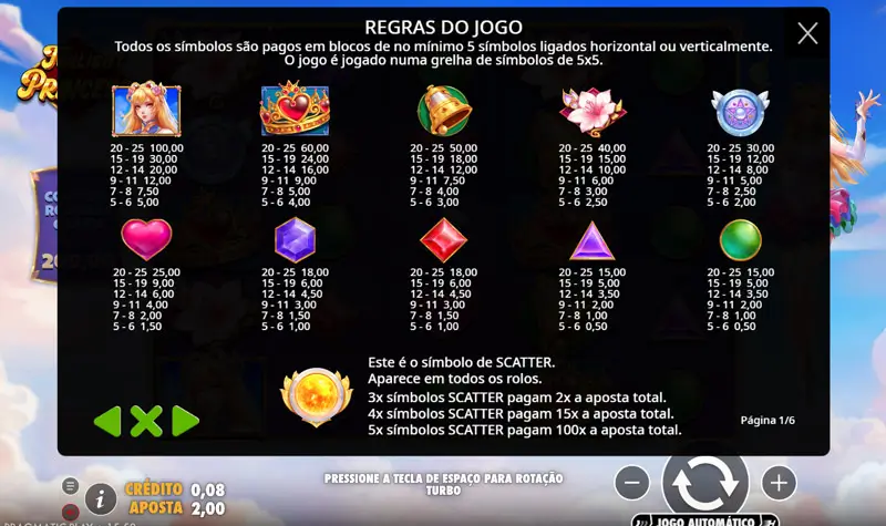Regras do Jogo Twilight Princess